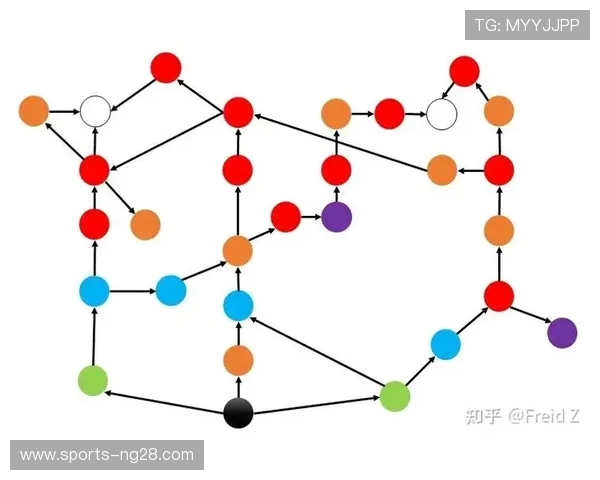 FPX战队在CSGO中的进攻策略解析与战术亮点分析